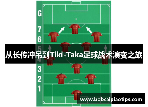 从长传冲吊到Tiki-Taka足球战术演变之旅